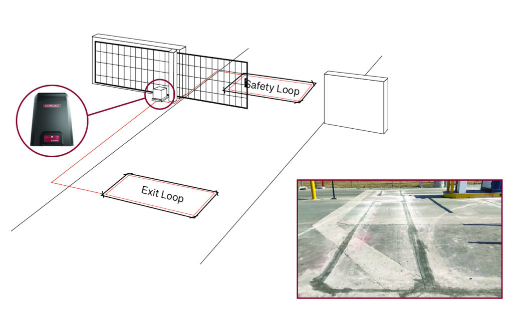 Sliding Gate Loop Installation Diagram