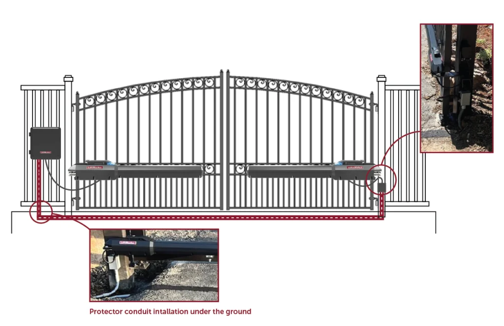 Double Swinging Gate Installation and Automation